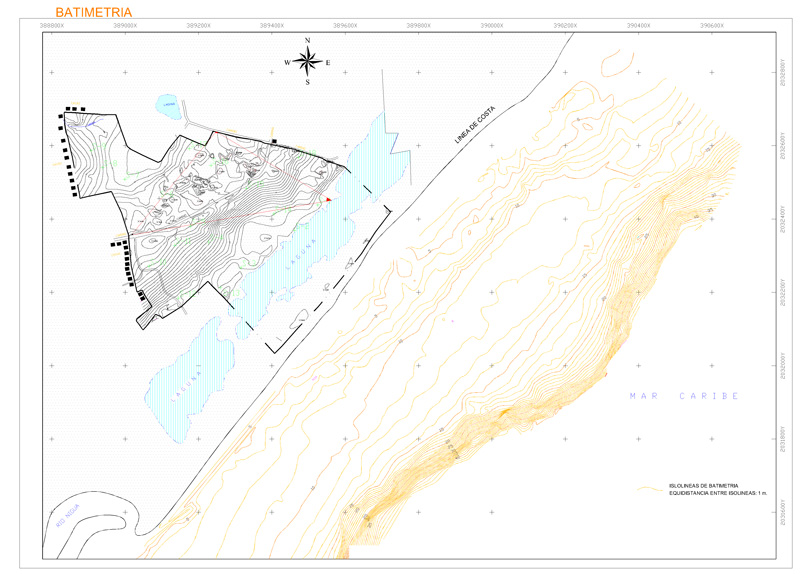 Bathymetry example