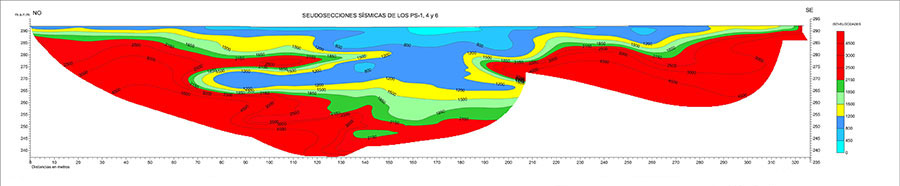 Seismic refraction work on a dam