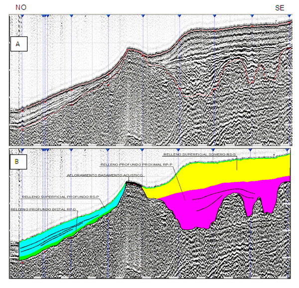 Examples of seismic records obtained with geopulse