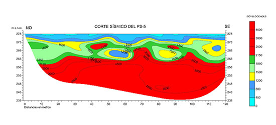Interpretation of seismic refraction with tomography